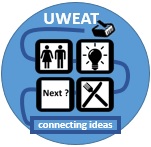 uweat logo